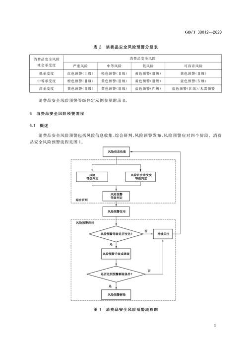 TP官方应用下载配置风险预警功能指南，关乎投资交易安全