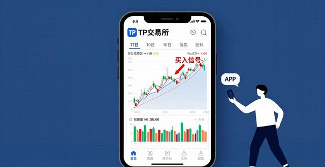 TP交易所APP下载后怎么用技术分析赚钱