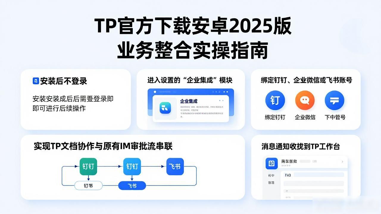 TP官方下载安卓2025版 业务整合实操指南
