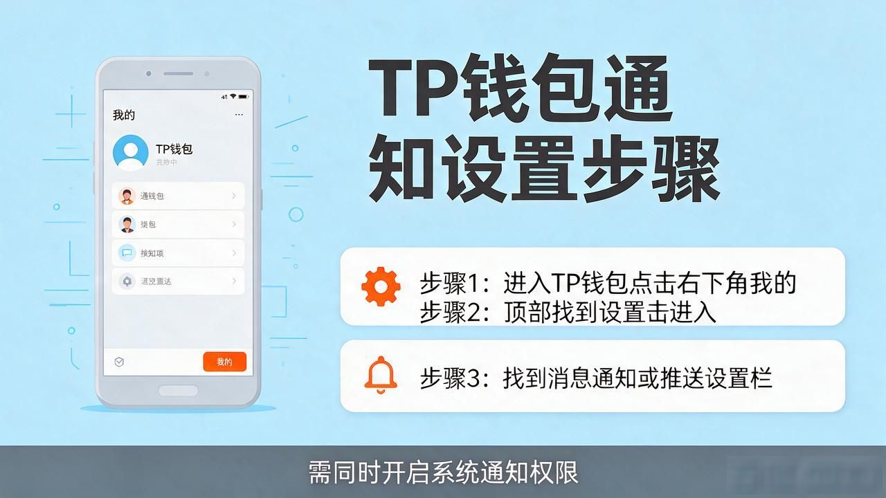 安卓最新版TP钱包资产变动通知设置_如何在TP官网下载安卓最新版本2025中设置通知提醒_TP钱包2025安卓版通知设置方法