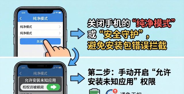 TP安卓下载顺畅运作的避坑指南
