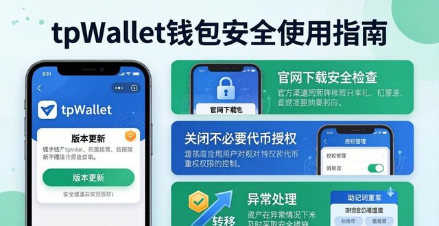 tpWallet官网下载安全吗？三招确保交易资金安全