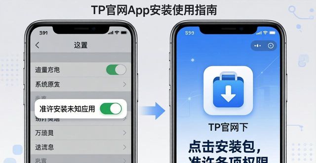TP官网下载正版App，安装与使用指南