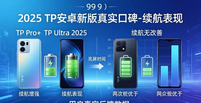 2025 TP安卓新版真实口碑，用户这样说