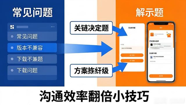 官网下载APP不再难：沟通效率翻倍的小技巧