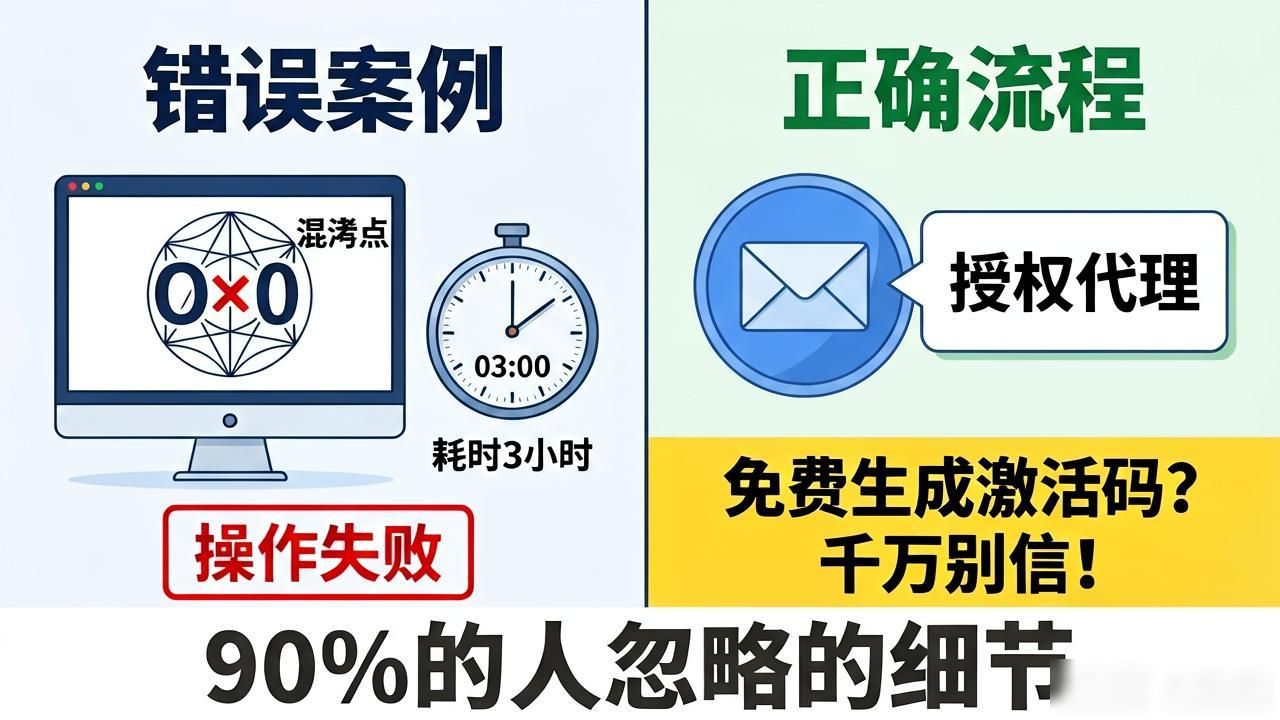 TP安装包安全提示_下载TP官网_TP官方正版下载安装与激活流程易错点提示