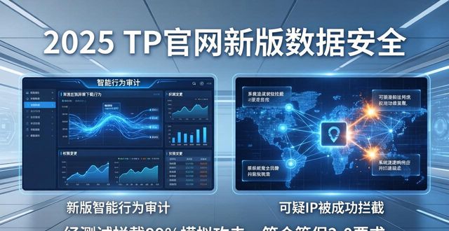 2025 TP官网新版：三步搞定数据安全