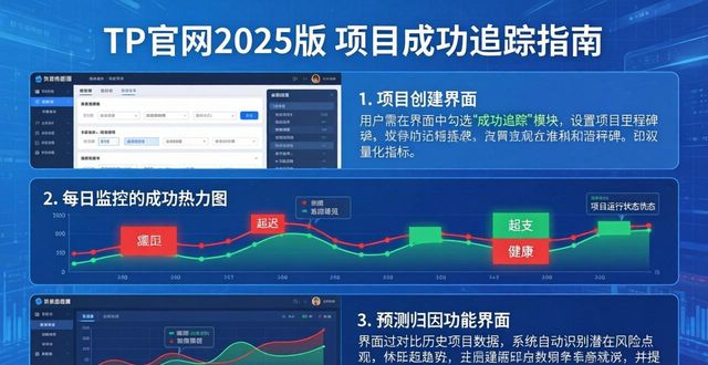 TP官网2025版 项目成功追踪指南