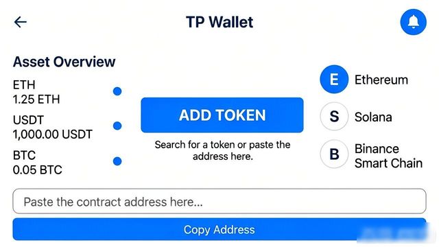 TP钱包HTMoon操作指南与常见问题解答