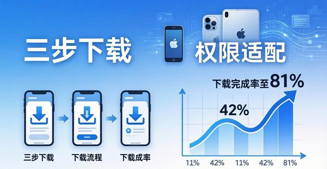 通过TP官网下载苹果版，轻松提升品牌运营正面形象的实操方法