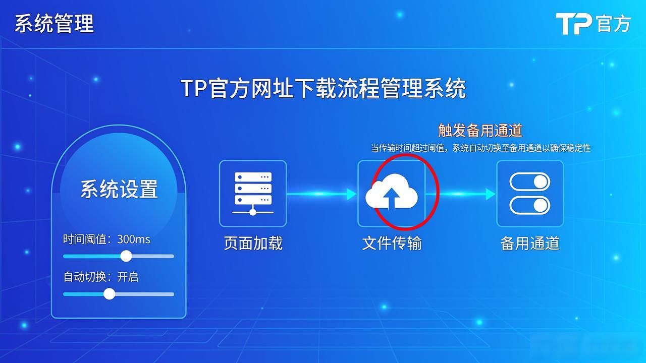 TP官方网址下载怎么做到又快又稳？创新机制与流程管理全解析