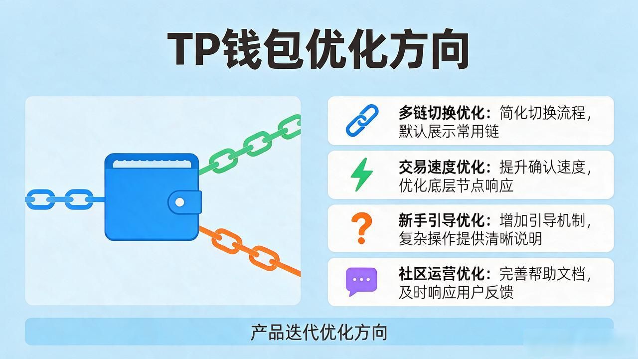 TP钱包好用吗？用户最需要这些功能升级
