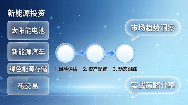 tp官方app下载的投资圈怎么用？信息共享学习指南