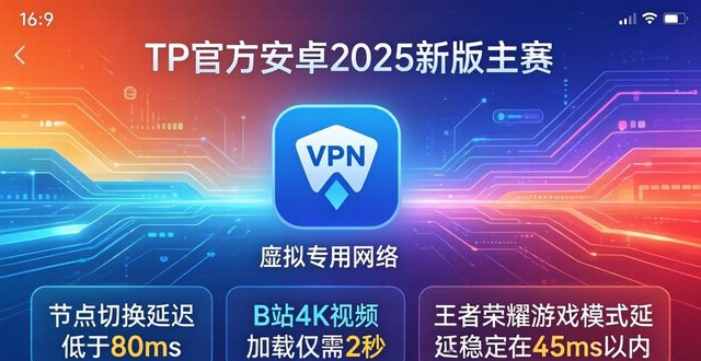 TP官方下载安卓2025新版实测：从安装到深度使用体验