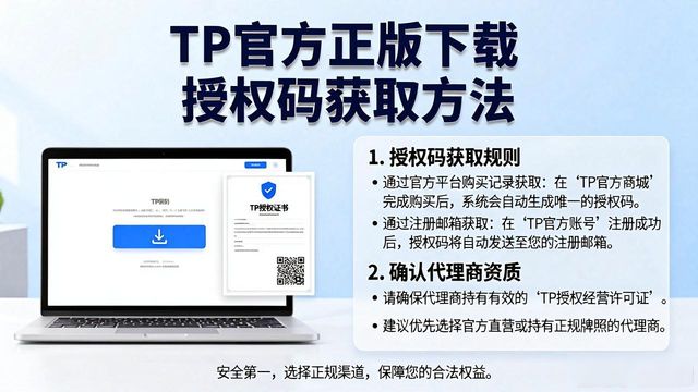 copyright授权码_tp官方正版下载授权码获取_正版授权图片