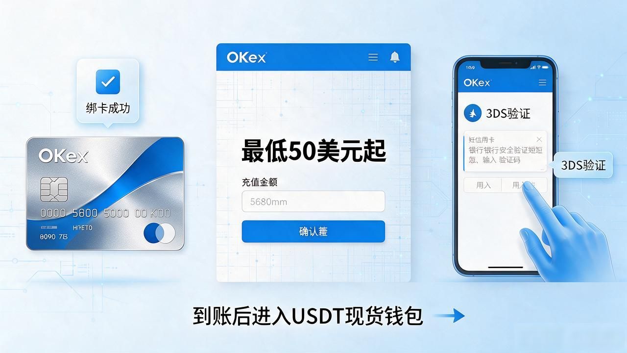 Visa MasterCard充值BTC_OKEX用信用卡怎么买数字货币_OKEX信用卡买币流程
