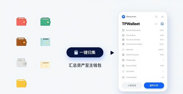 TPWallet官网操作指南：快速实现资金转移与管理