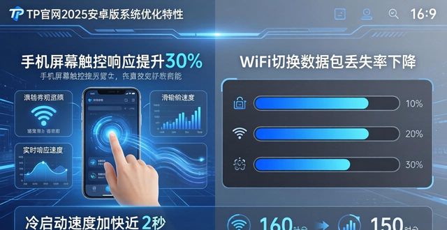 TP官网2025安卓版 系统优化与特性实测