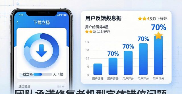 TP官方下载APP优化后，用户反应如何？