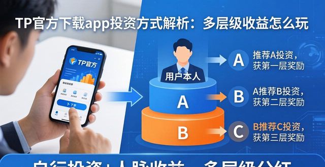TP官方下载app投资方式解析：多层级收益怎么玩