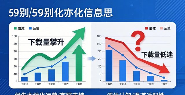 TP官网下载数据如何影响商业决策