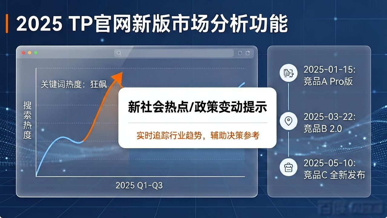 2025 TP官网新版功能与市场趋势深度解析