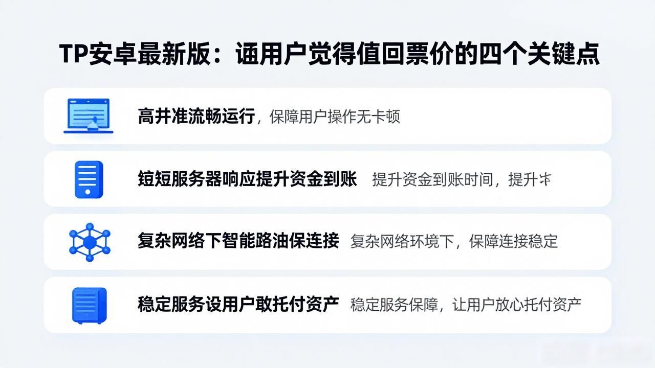 TP安卓最新版：让用户觉得值回票价的四个关键点