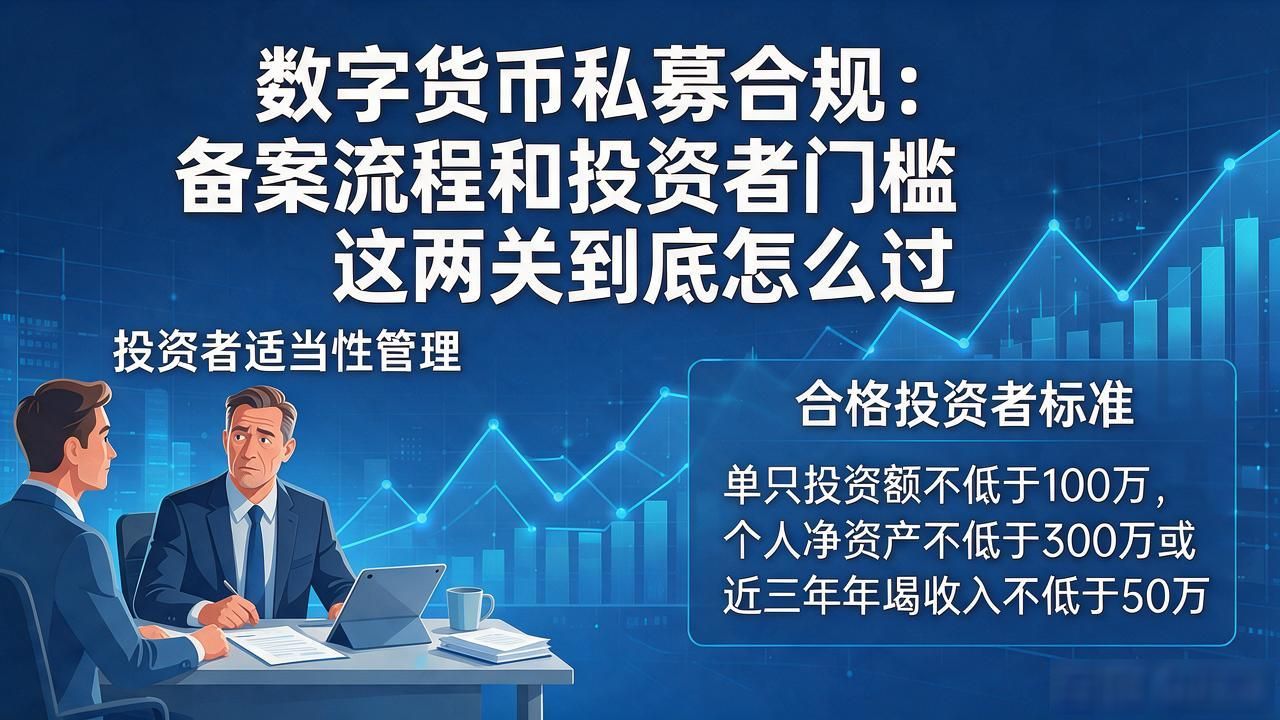 数字货币私募备案流程_数字货币私募合规_投资者适当性管理要求