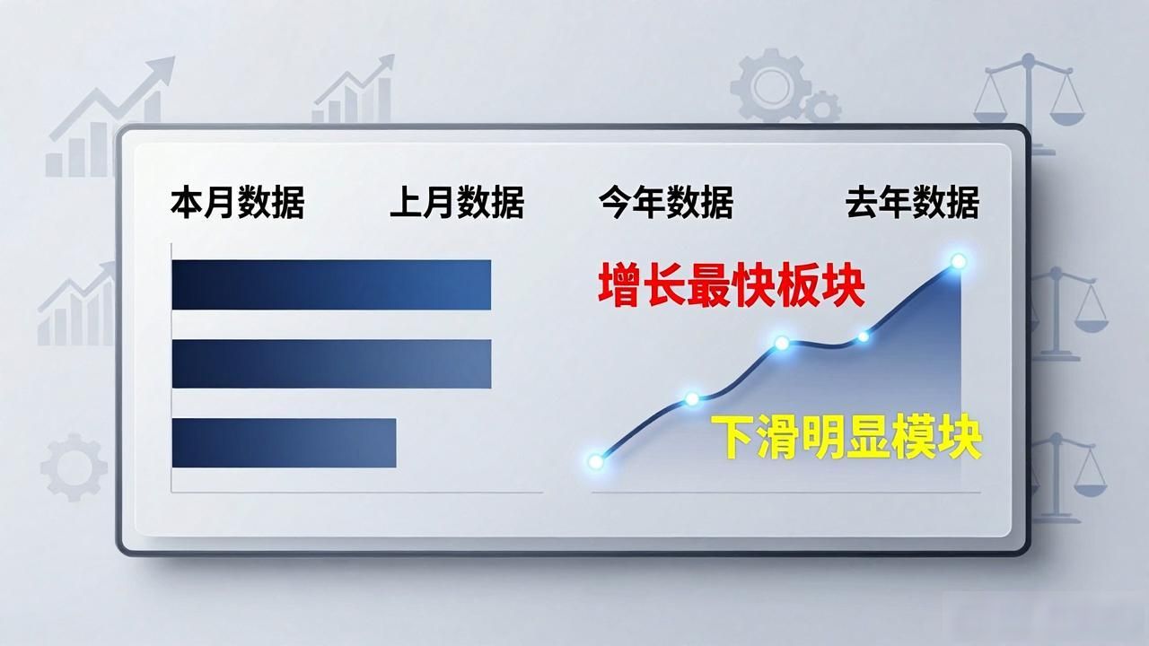 TP官方APP数据分析入门指南