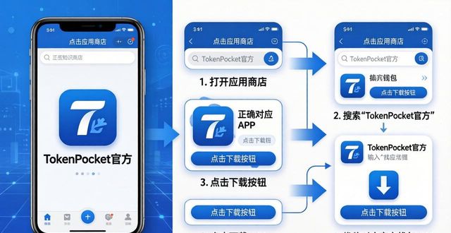 下载钱包APP的正确步骤