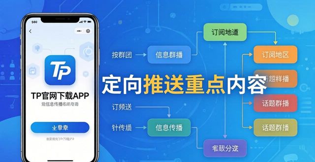 TP官网下载APP 三步加速信息传播