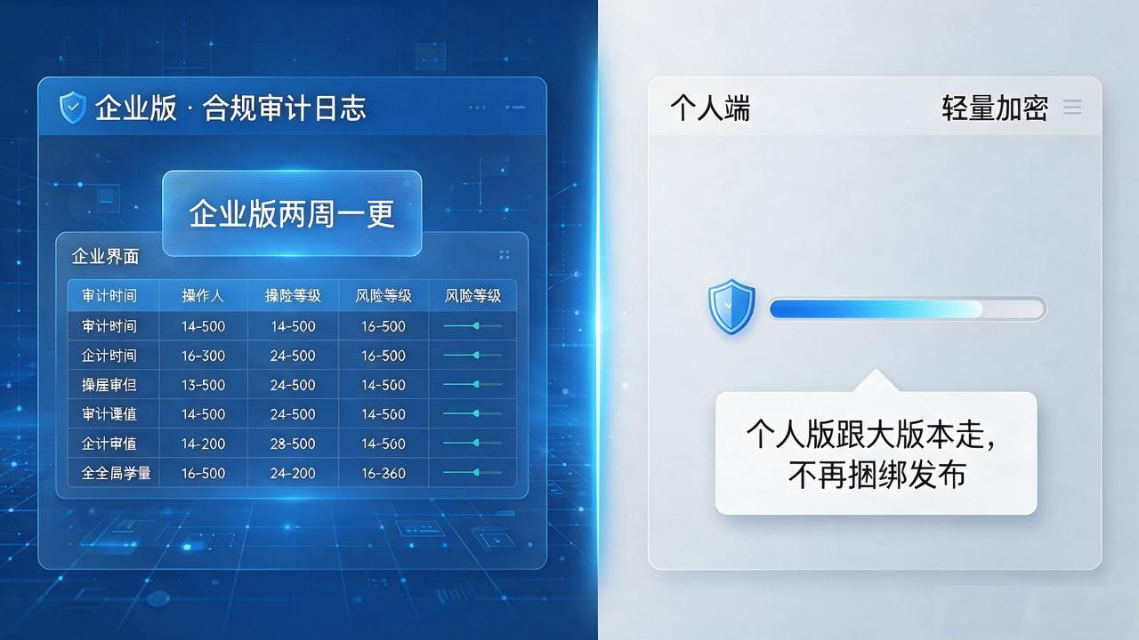 TP最新版本下载怎么挑？聊聊市场动态和几个值得留意的变化
