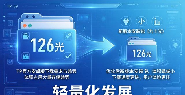 TP官方安卓版下载需求大，最新版趋势在哪