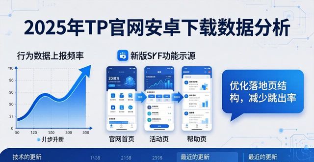 2025年TP官网安卓下载数据分析，教你做下载决策