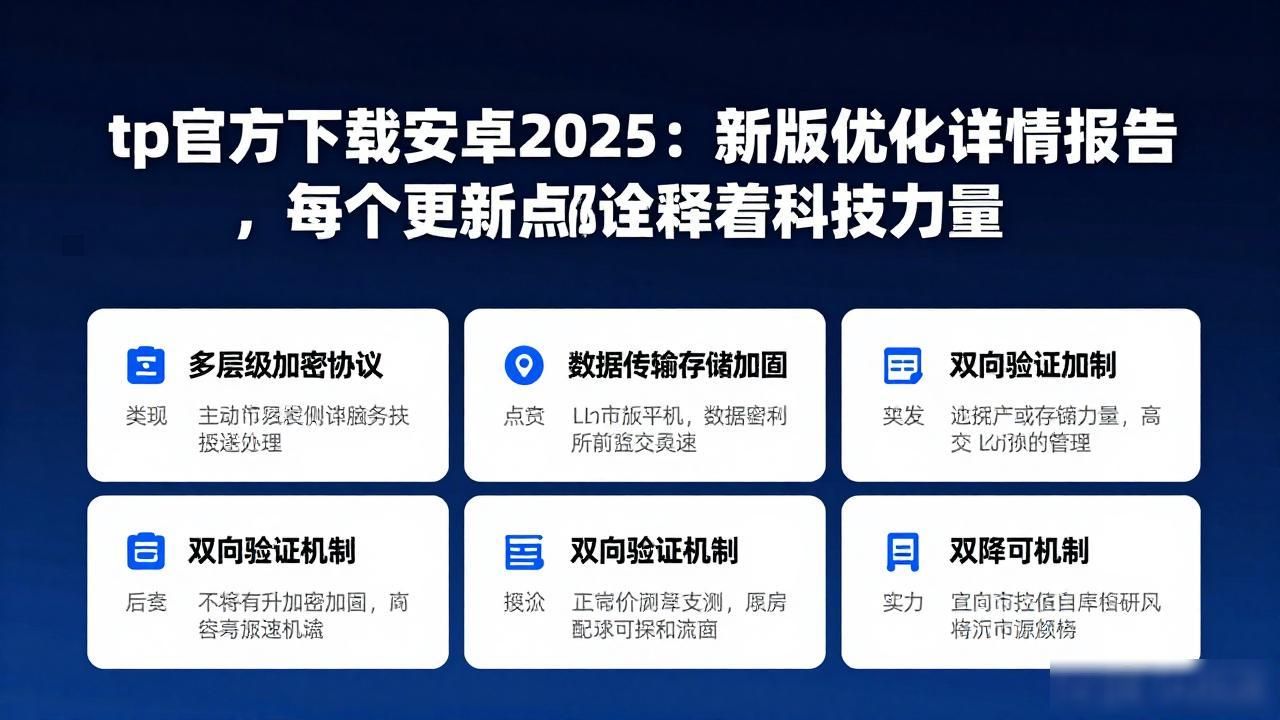 安卓2025新版本性能优化_tp官方下载安卓2025：新版优化详情报告，每个更新点都诠释着科技力量_界面交互逻辑重构