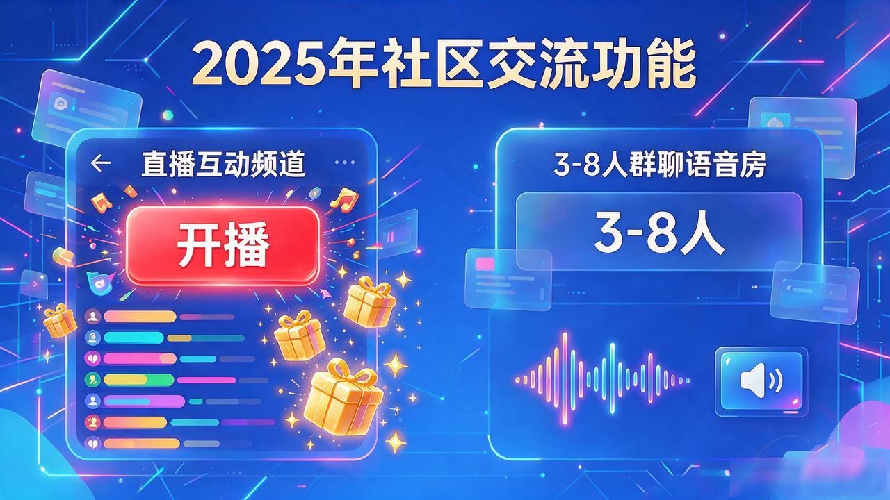 TP官网安卓下载指南，2025社区交流功能全貌解读