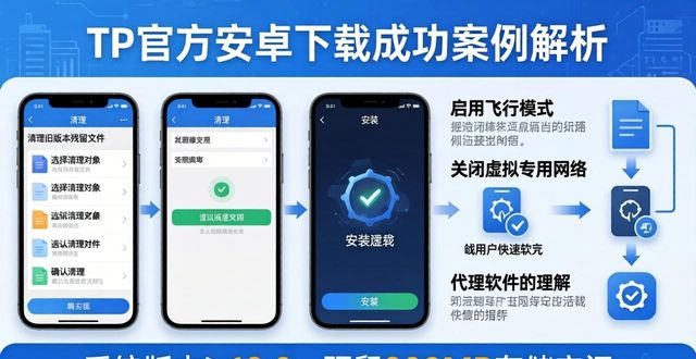 安卓解析出错_安卓解析软件包_解析TP官方安卓最新版本下载的成功案例