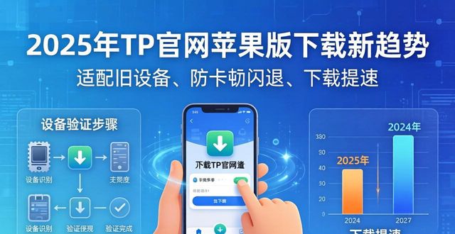 2025年TP官网苹果版下载新趋势 这些变化要知道