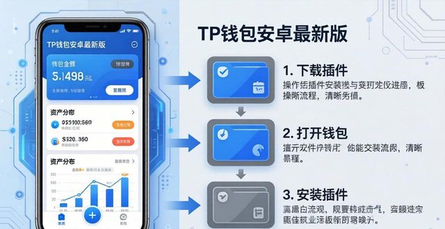 TP钱包安卓最新版下载：插件模块怎么装，功能怎么扩展