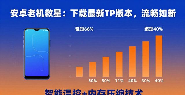 8. 下载最新tp版本，让你的安卓设备焕发新生机！_豆瓣fm31版本安卓下载_米乐汇最新安卓版版本