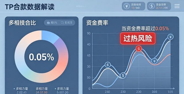 动态指的是什么意思_如何通过TP官方下载app分析市场动态_动态一下