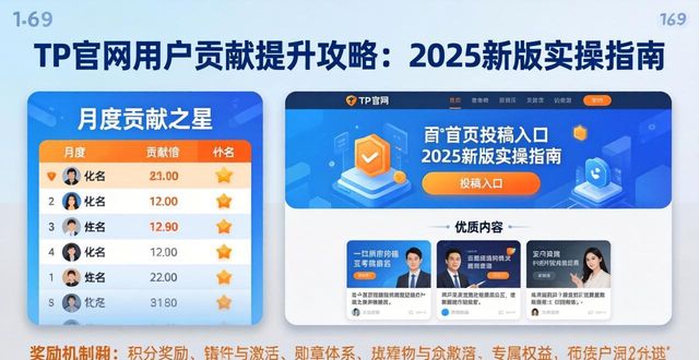 TP官网用户贡献提升攻略：2025新版实操指南